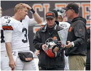 NFL Football 2012: Lessons Learned So Far