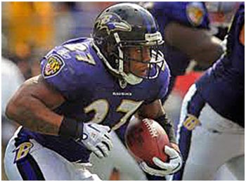 NFL Football and Madden 2013 Comparisons